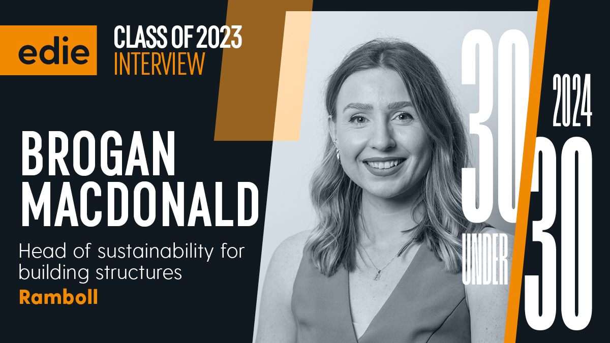 Meet edie's 30 Under 30 Class of 2023: Brogan MacDonald, Ramboll - Vimarsana News