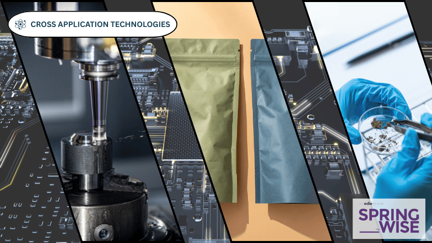 How has the consumer electronics industry driven innovation in other sectors? How has the consumer electronics industry driven innovation in other sectors?