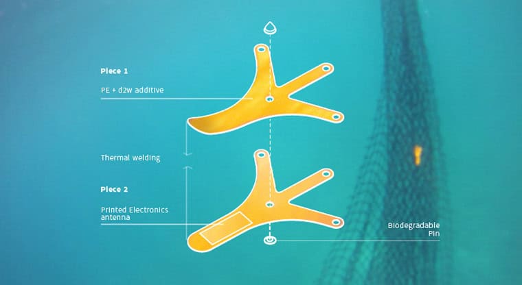 biodagradable fishing nets Fishing nets biodegrade so they don't pollute the sea
